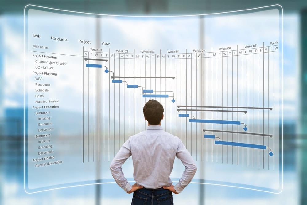 Cert IV Project Management